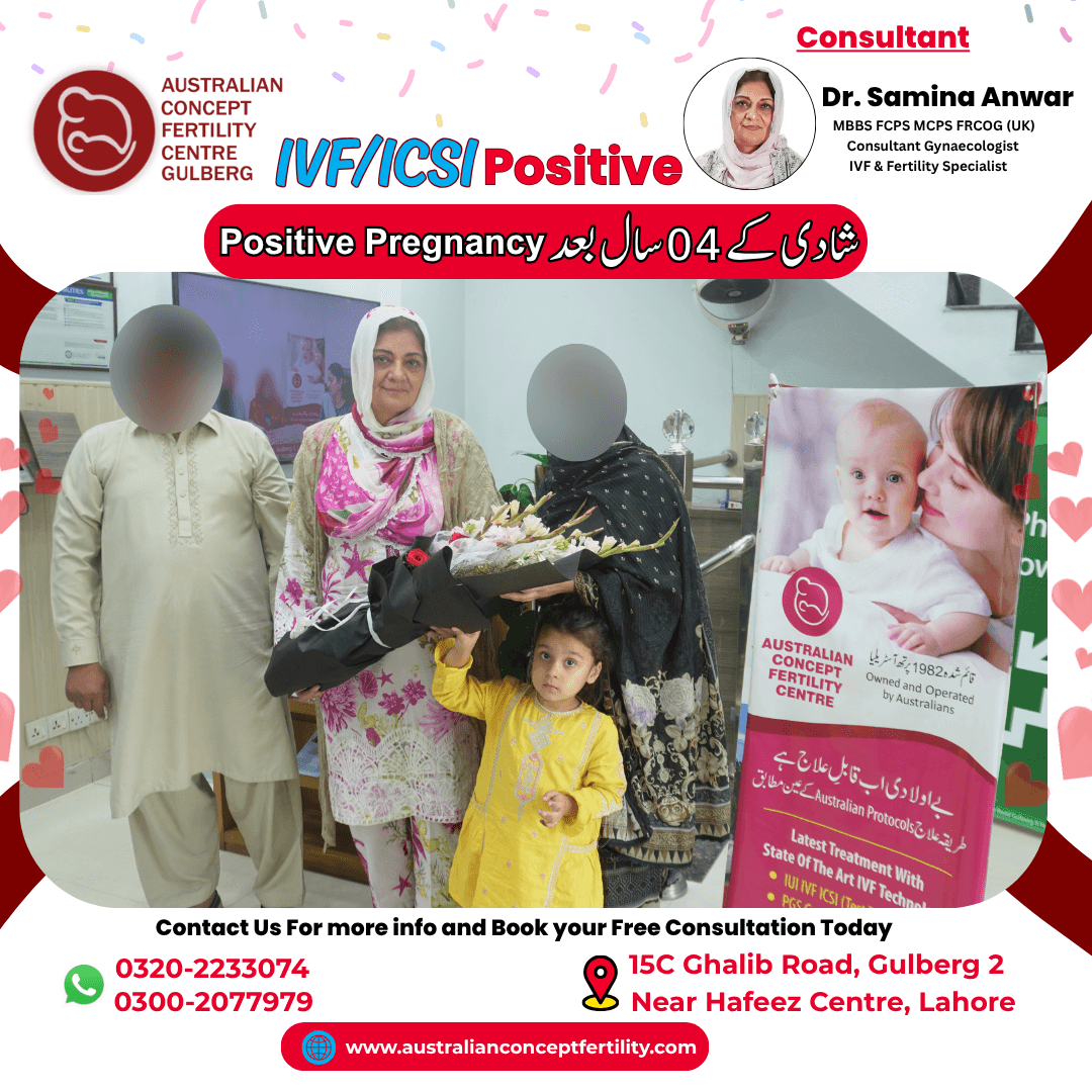 ICSI/IVF Positive after 06 Years of Marriage