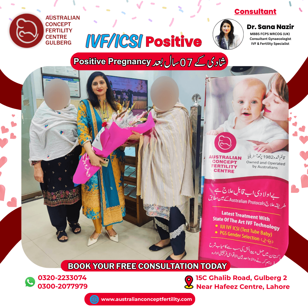 ICSI/IVF Positive after 07 Years of Marriage